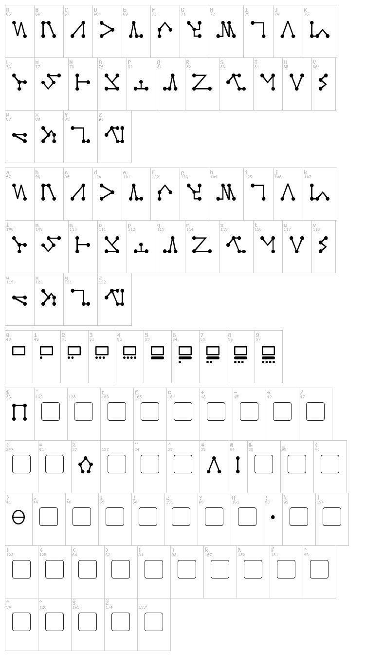 Rigidia font map